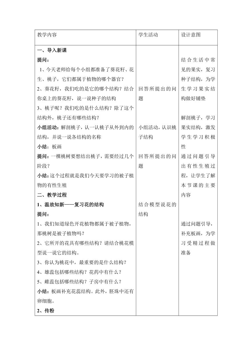 1.5 植物生殖方式的多样性 教案