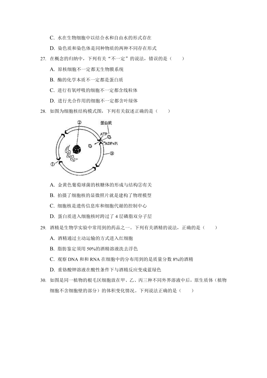 云南省丽江市重点中学2021-2022学年高一上学期10月月考生物试卷（Word版含答案）