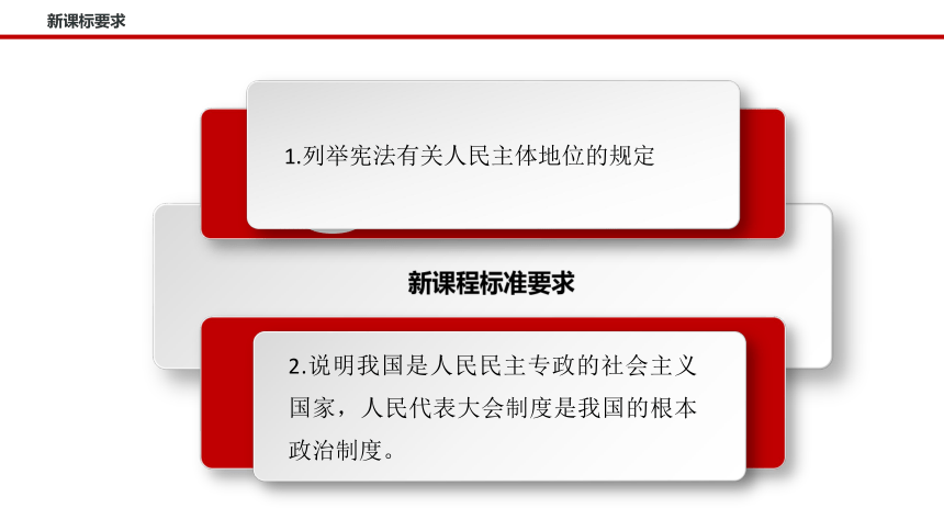 【备考2022】高中政治一轮复习专题四 人民民主专政的社会主义国家课件（89张PPT）