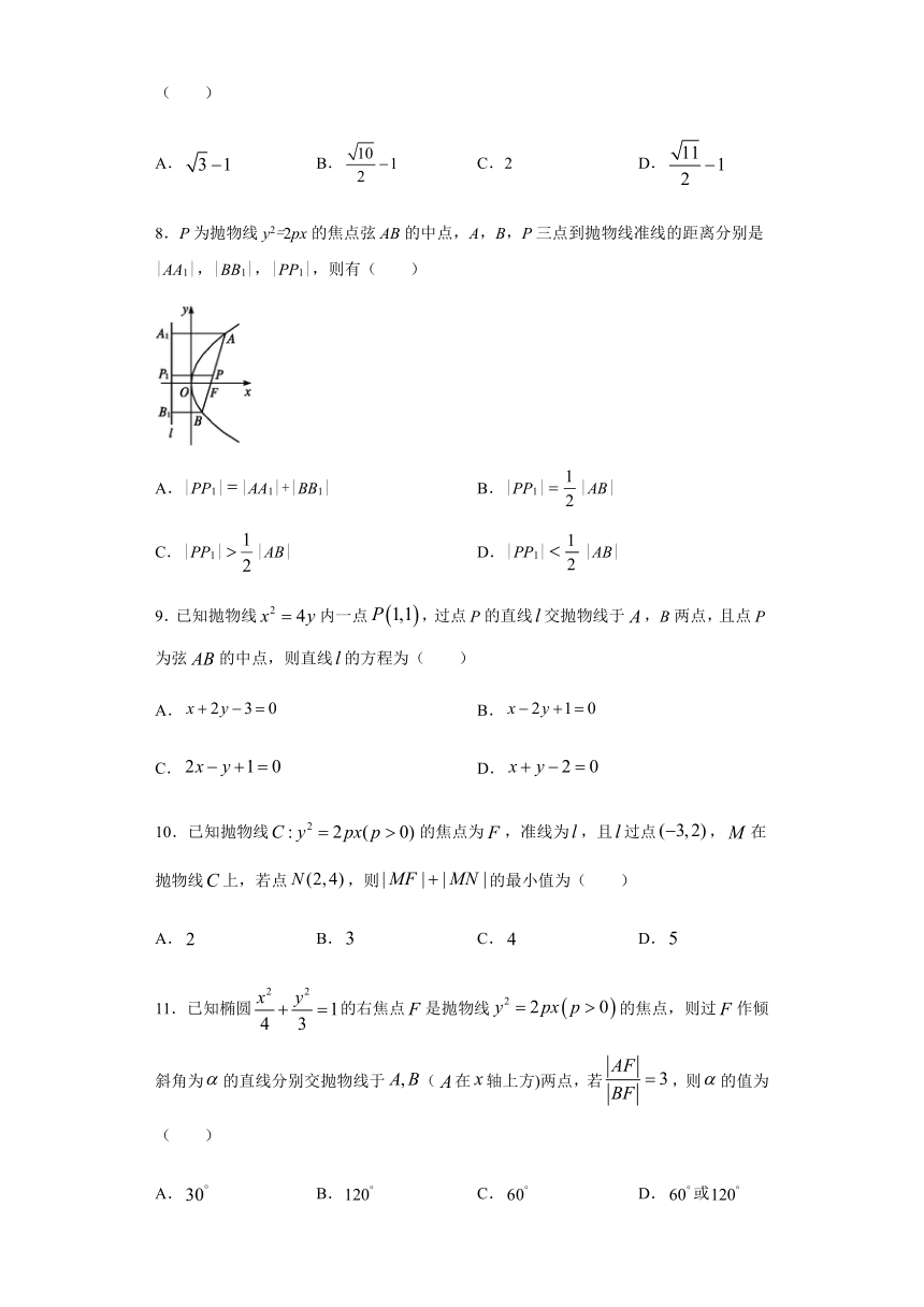 选修2-1 第2章圆锥曲线与方程-抛物线 综合测试题-2020-2021学年人教A版高二数学上学期期末复习（Word含解析）