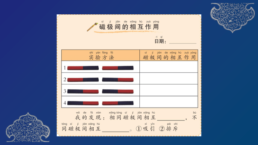 教科版（2017秋）二年级下册科学1.6磁极间的相互作用（课件16张ppt）