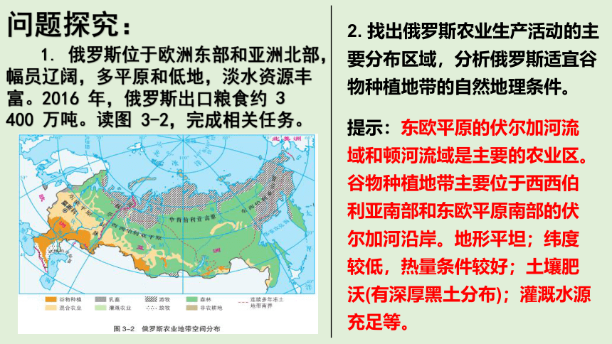 3.1 农业区位因素与农业布局 同步课堂课件（共47张PPT）