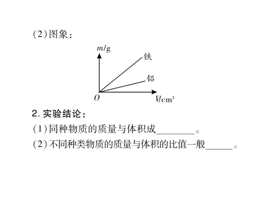 2021-2022学年八年级上册人教版物理习题课件 第六章 第2节 密度(共32张PPT)