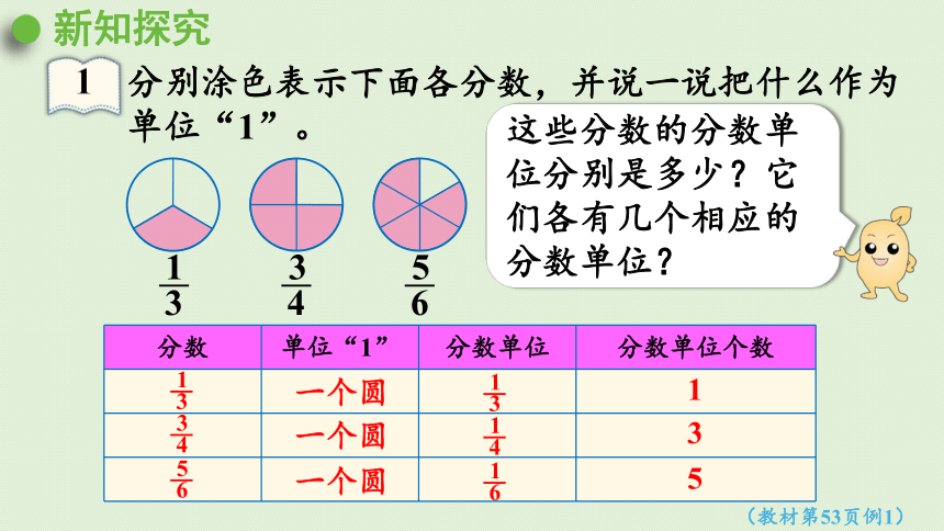 五年级下册数学  4.2.1 真分数和假分数（1） 人教版  课件(22张PPT)