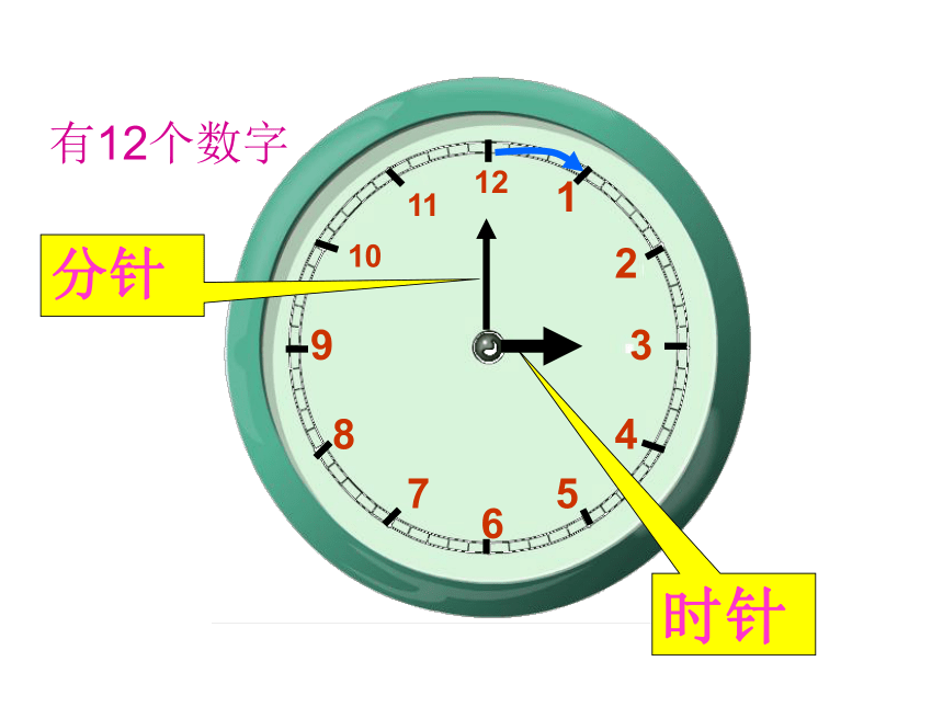 24时计时法、普通计时法（课件） 数学   三年级下册  青岛版(共55张PPT)