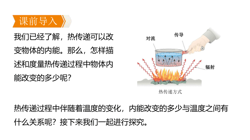 2023-2024年沪粤版物理九年级上册12.2热量与热值课件（23张ppt）