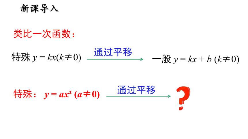 人教版数学九年级上册22.1.3 .1 二次函数y=ax2+k的图象和性质课件(共23张PPT)