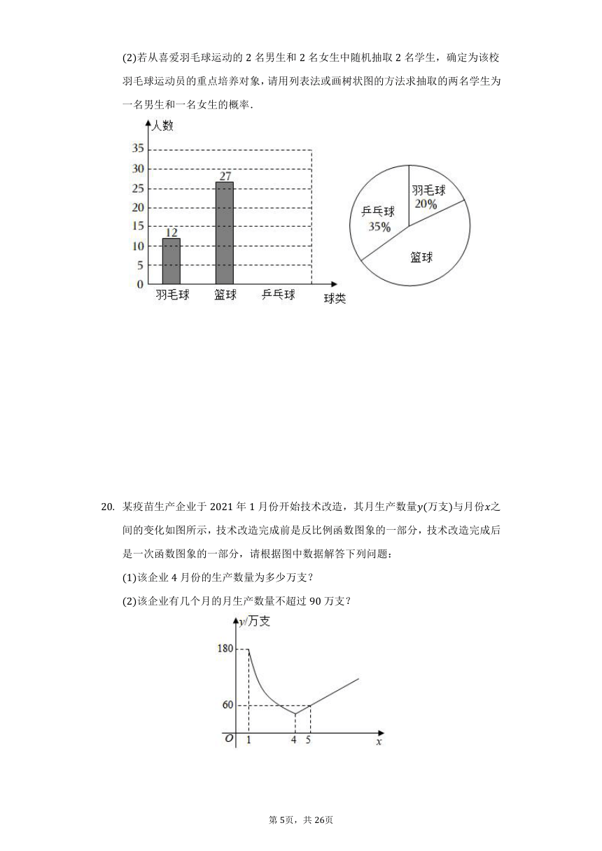 山东省枣庄市薛城区舜耕中学2021-2022学年九年级（下）第一次月考数学试卷（Word版 含解析）