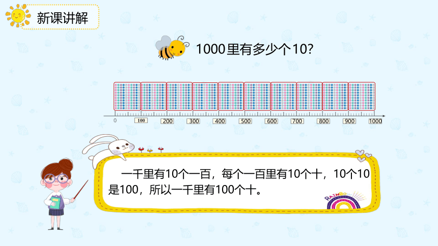 人教版数学 二年级下册7.3 用算盘计数 课件（共20张PPT）