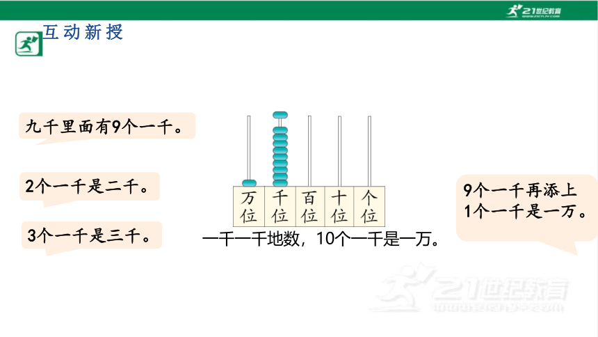 人教版（2023春）数学二年级下册7.4 10000以内数的认识课件（共26张PPT)