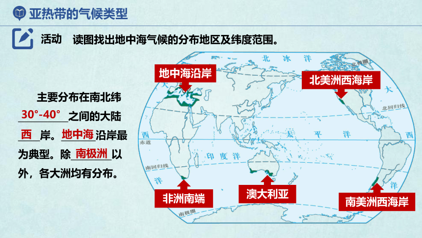 3.3 世界气候类型 第2课时 温带气候 课件 (共25张PPT)沪教版六年级地理下册