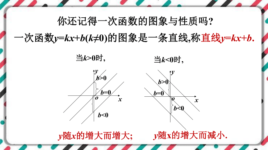 5.2  反比例函数（2） 初中数学青岛版九年级下册 同步课件(共22张PPT)