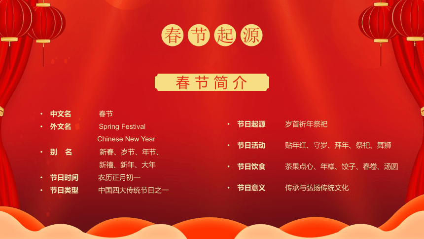 中国传统节日主题------金兔贺岁  新春大吉 课件(共28张PPT)