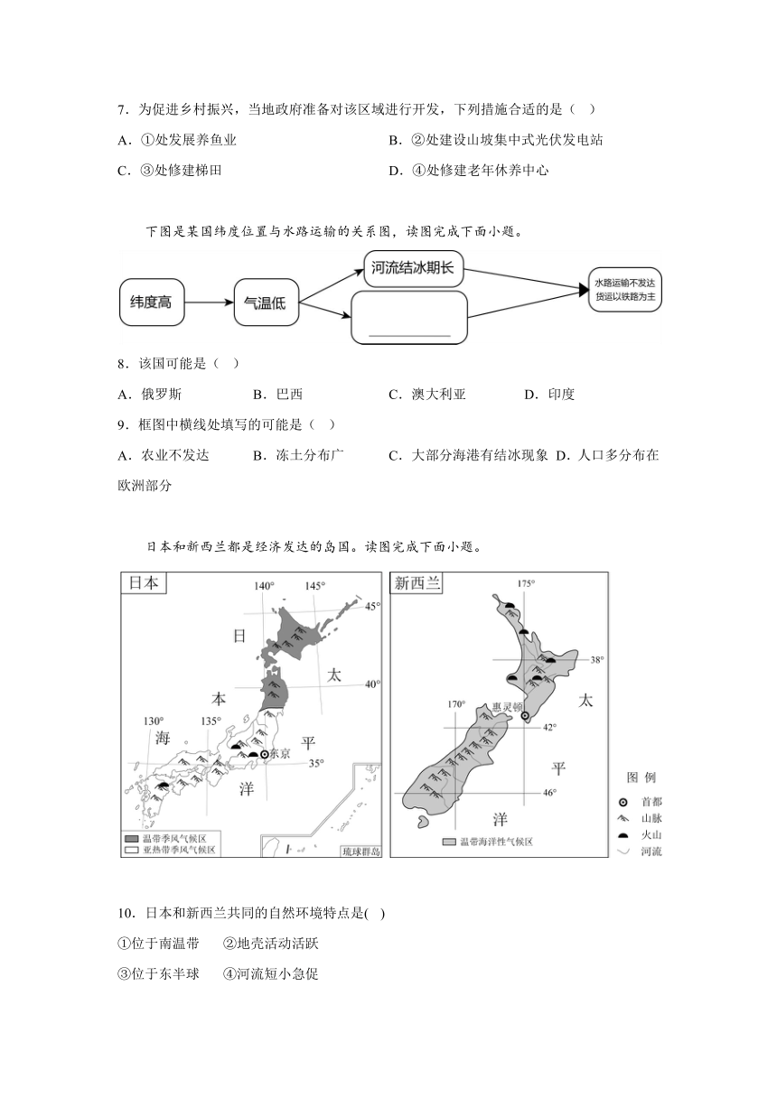 2024年山东省日照市北京路中学中考一模地理试题（解析版）