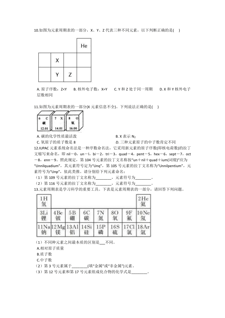 2.5 表示元素的符号 讲义（学案 含答案）