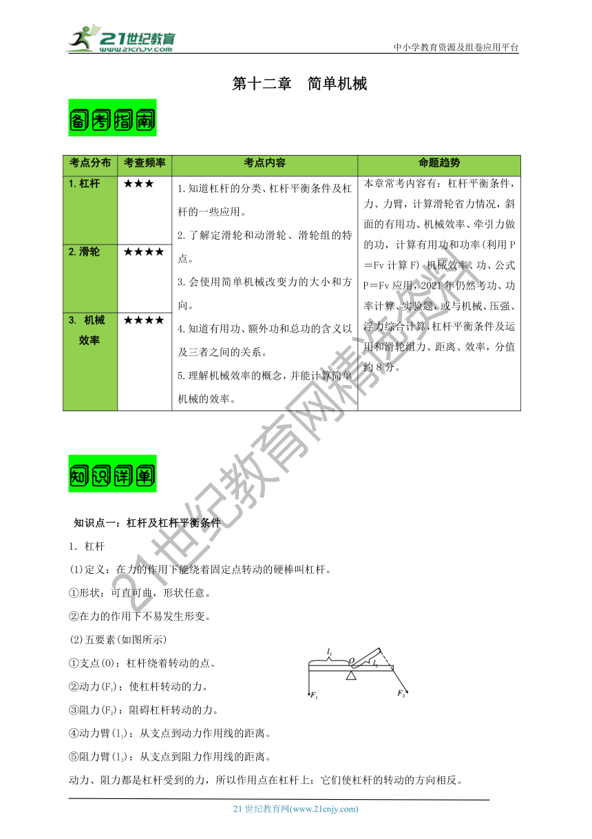 【2021名师导航】第十二章  简单机械﹙备考指南+知识详单+易错警示+知识精讲＋达标检测+解析）