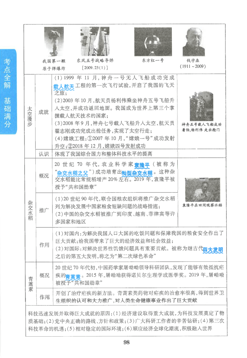 【中考满分冲刺复习】历史 模块三 中国现代史 主题6 科技文化与社会生活（pdf版）