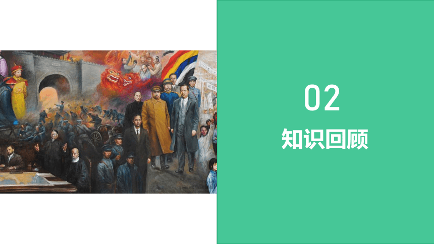 2022年中考历史与社会一轮复习名师导航课件【考点精讲】考点26 简述辛亥革命的重要事件和任务，理解辛亥革命的历史意义