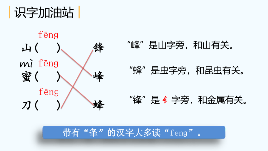 部编版语文二年级上册语文园地五（课件）(共14张PPT)