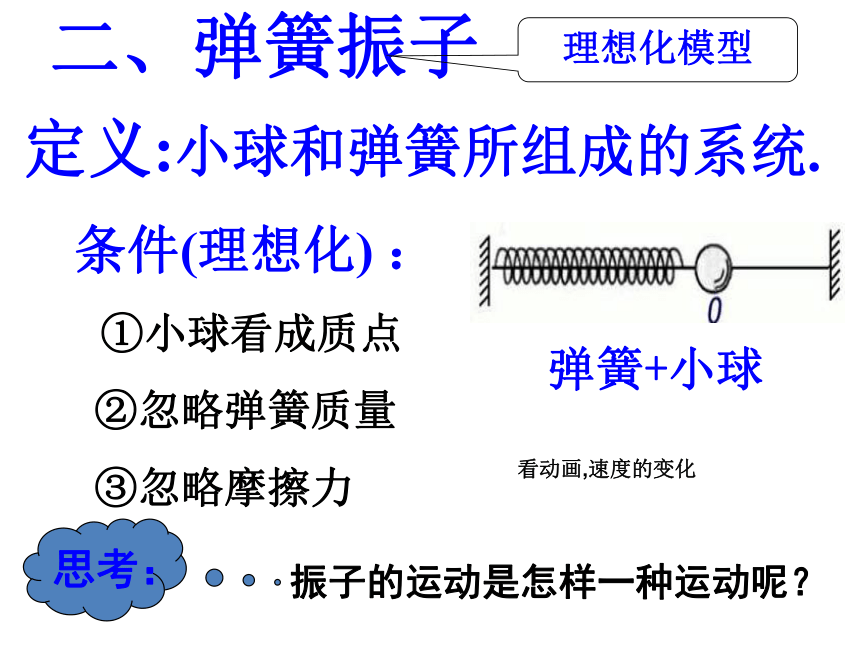 物理选修3-4人教新课标11.1简谐运动（共23张PPT）