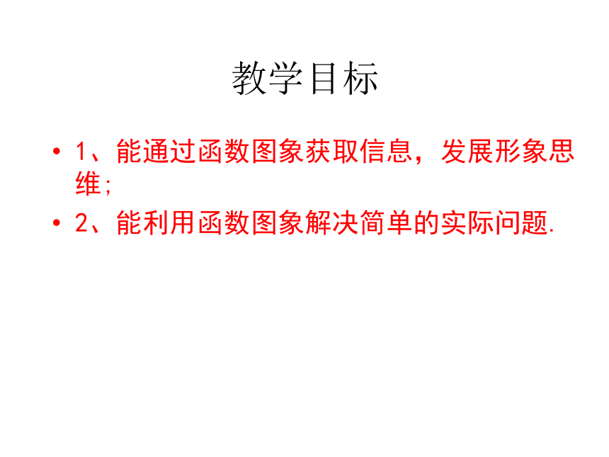 6.5 一次函数的应用(1)  课件（共11张PPT）