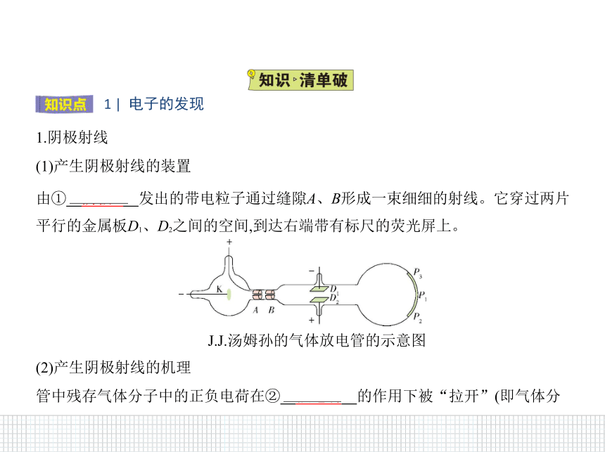 2020-2021学年高二下学期物理人教版(2019)选择性必修第三册课件：4.3原子的核式结构模型14张PPT