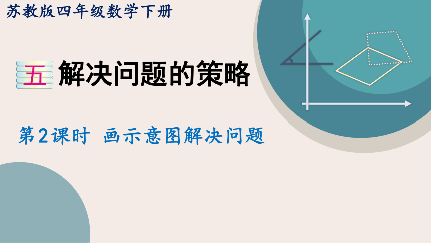 2021-2022学年苏教版四年级数学下册 5.2 画示意图解决问题 课件(共15张PPT)