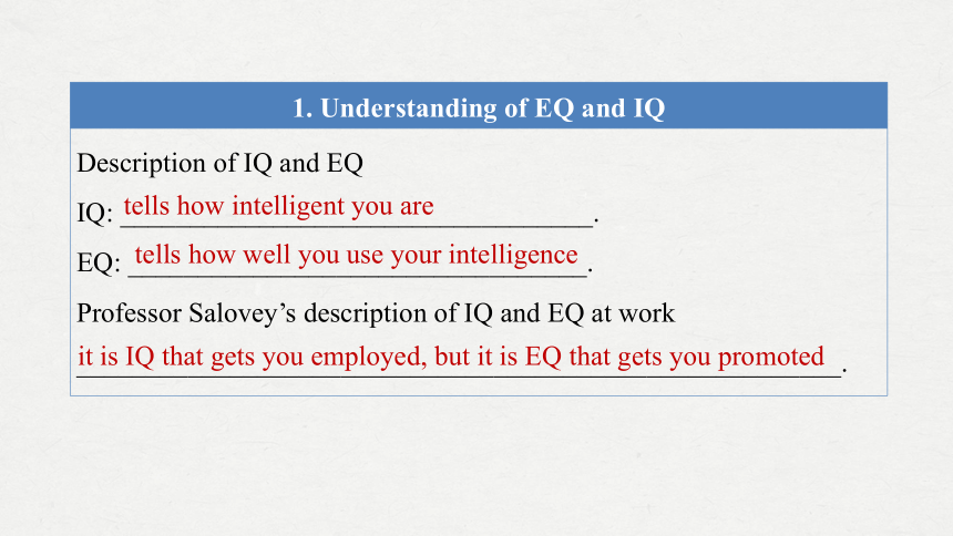 北师大版（2019）选择性必修 第三册Unit 7 Careers lesson 1 EQ: IQ 课件 (共27张PPT)