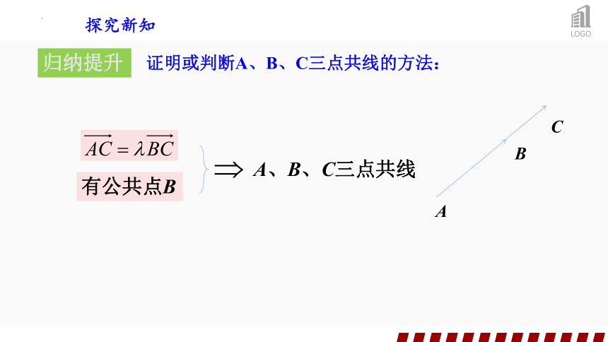 6.2.3向量的数乘运算（2） 课件（20张PPT）