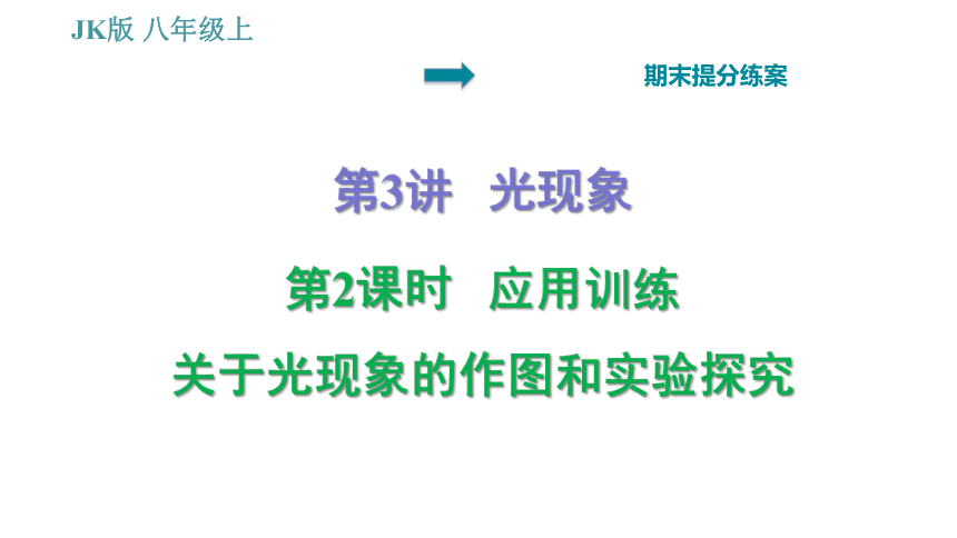 教科版八年级上册物理习题课件 期末提分练案 第3讲 第2课时  应用训练 关于光现象的作图和实验探究（13张）