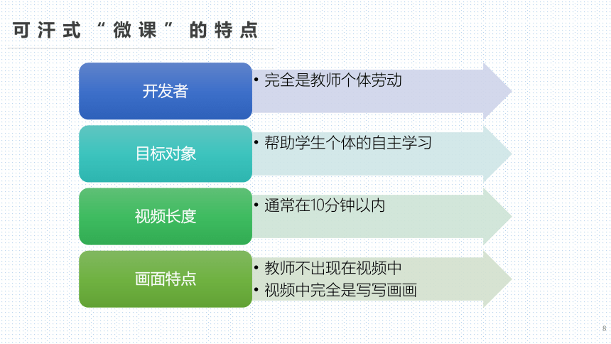 2022年微课设计与制作培训课件（69PPT）