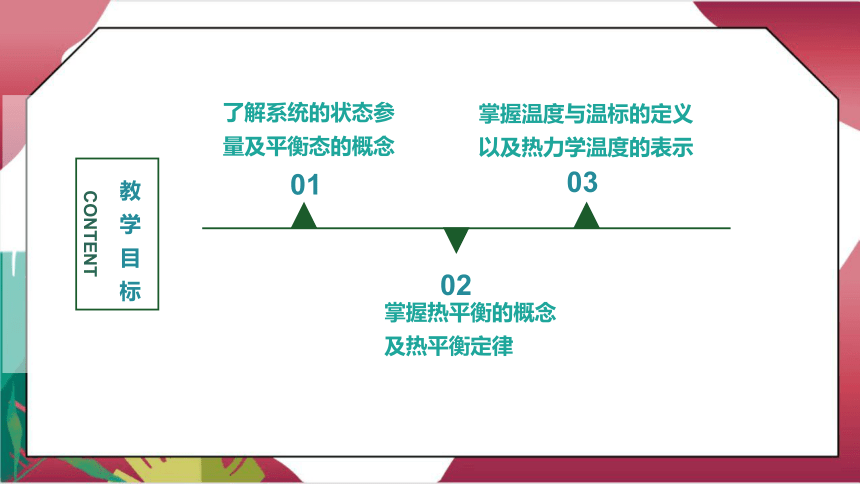 2.1 温度和温标 课件(共20张PPT)高二下学期物理人教版（2019）选择性必修第三册