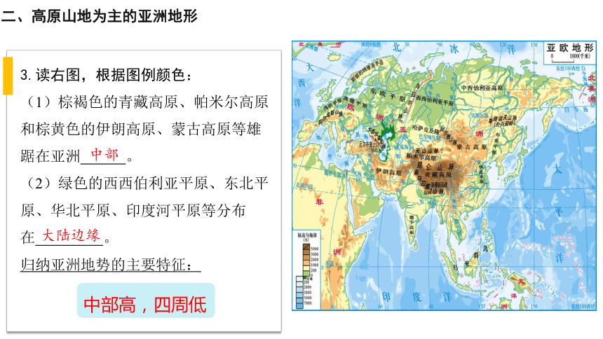 湘教版七年级地理下册6.1.2亚洲及欧洲课件(共37张PPT)