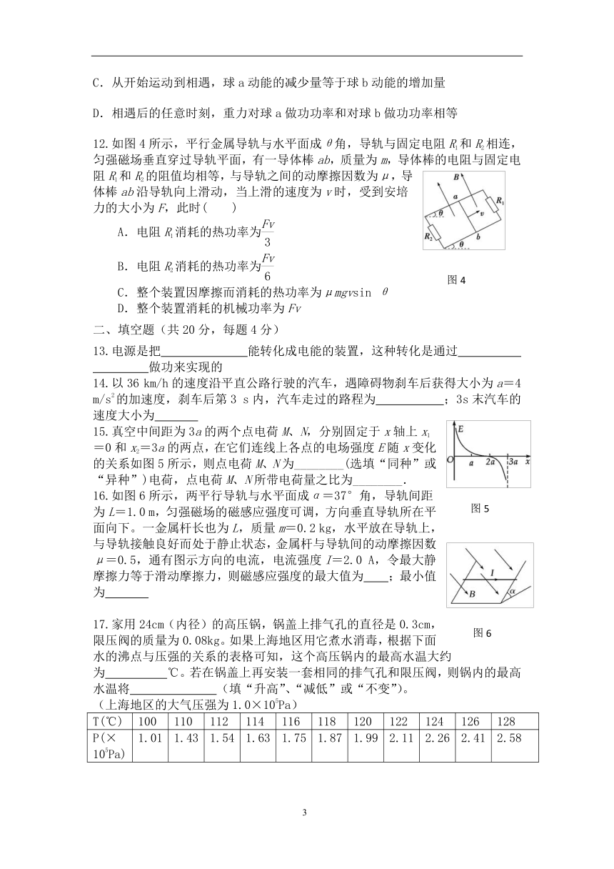 上海市2022年普通高中学业水平等级性考试物理模拟测试卷二 Word版含解析