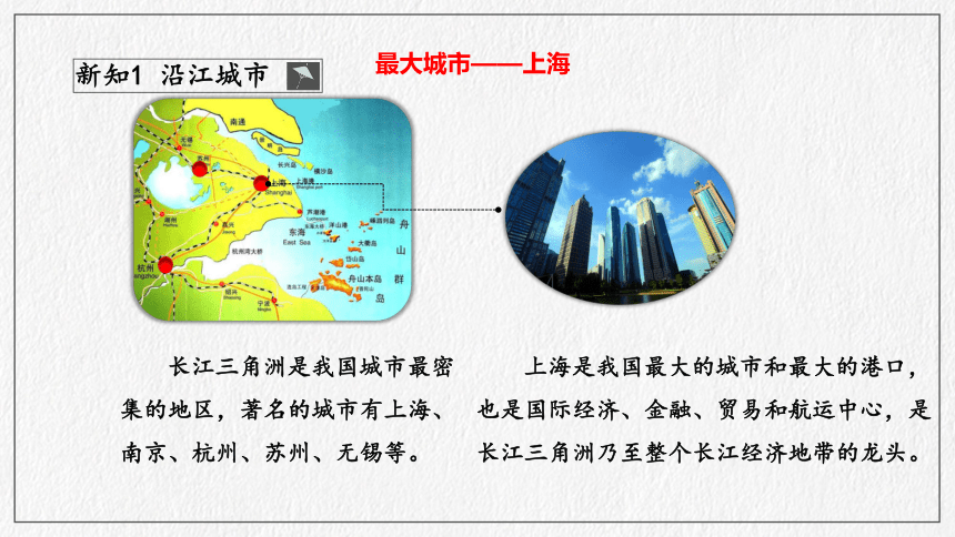 第7章 南方地区第2节长江中下游平原2   课件（共33页PPT）
