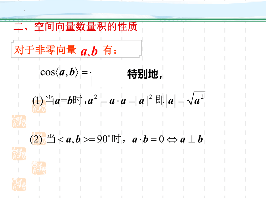 数学人教A版（2019）选择性必修第一册1.1.2空间向量的数量积运算（共18张ppt）