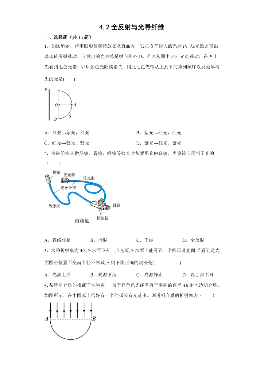 4.2全反射与光导纤维 同步训练（Word版含答案）