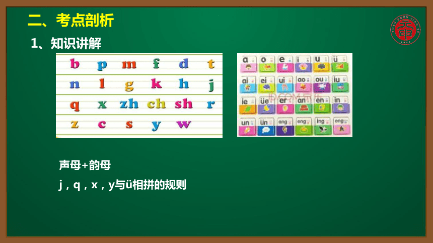小语汉语拼音专题课件-10-j，q，x，y与ü相拼的规则