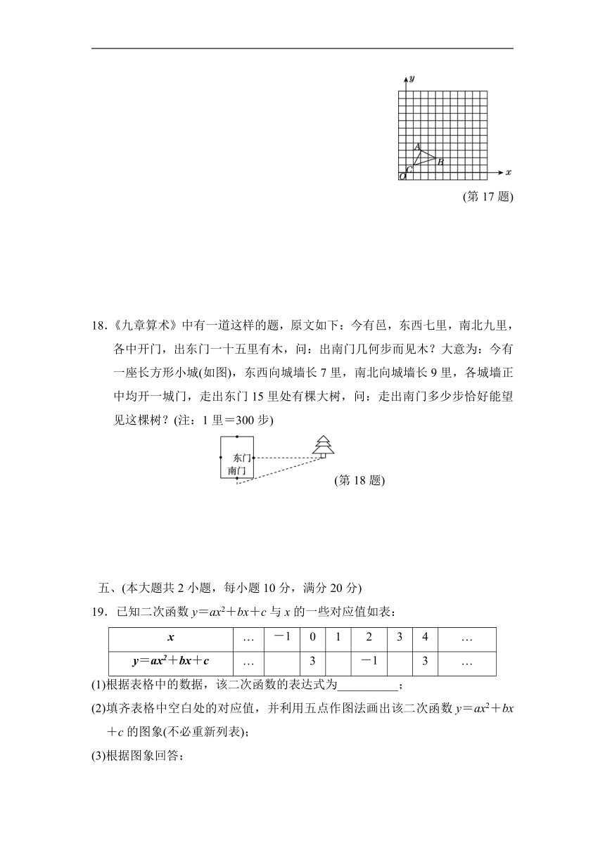 2022—2023学年沪科版数学 九年级上册期末学情评估数学试题(含答案)