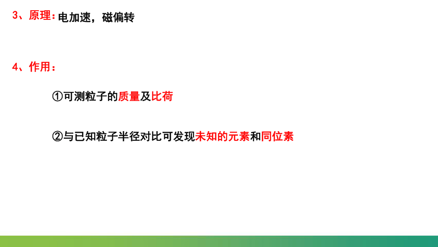 1.4 质谱仪与回旋加速器 课件 (共22张PPT) 人教版（2019）选择性必修第二册