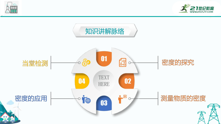 【精品同步课件】沪教版九年级上册物理第六章第一节《密度》（42张PPT）