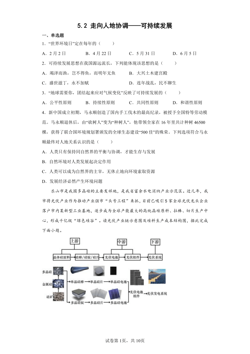 5.2 走向人地协调——可持续发展 同步练习（Word版含答案）