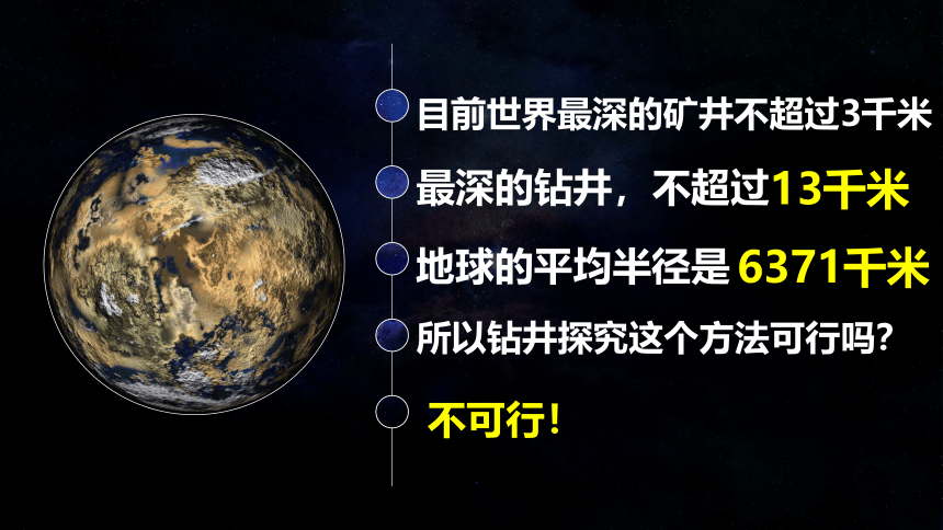 1.3地球的圈层结构（共42张ppt）