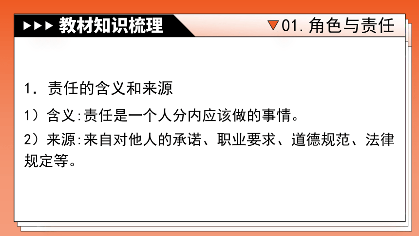 专题11《勇担社会责任》全国版道法2024年中考一轮复习课件【课件研究所】