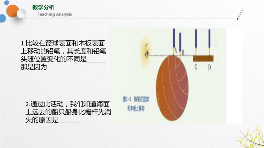 3.1地球的形状和内部结构（课件 20张ppt）