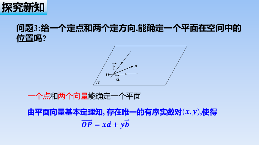 人教A版（2019）高中数学选择性必修第一册 1.4 《用空间向量研究直线、平面的位置关系》名师课件（共34张PPT）