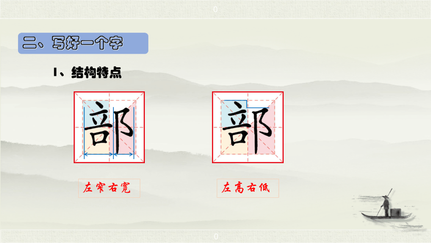 9 黄山奇石  生字讲解+书法指导 课件（46张）