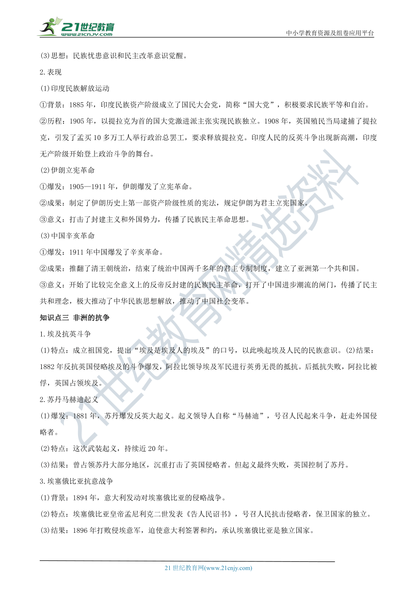 专题03 世界殖民体系与两次世界大战及战后秩序（第六、七单元）（知识点串讲）