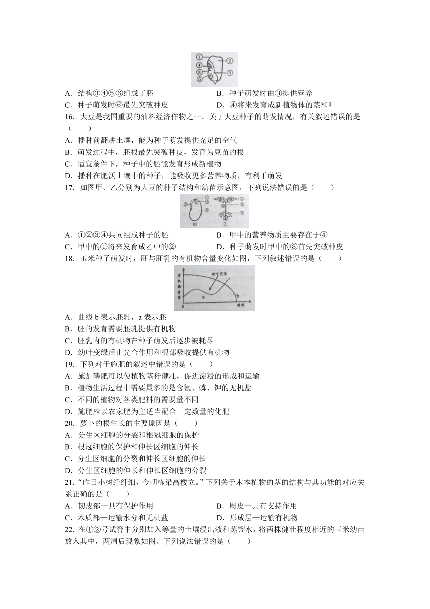 山东省青岛市莱西市2021-2022学年六年级下学期期中生物试题（含答案）