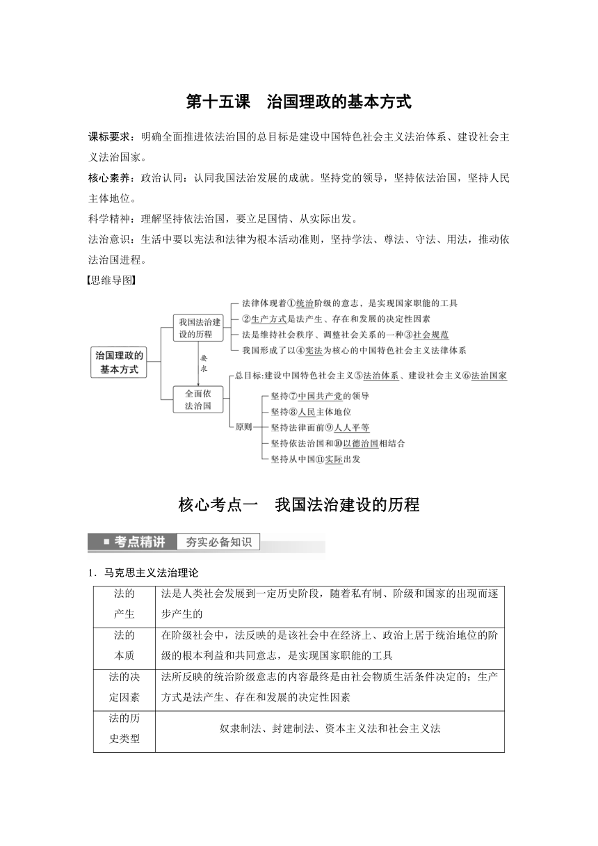 2023年江苏高考思想政治大一轮复习必修3 第十五课 治国理政的基本方式学案